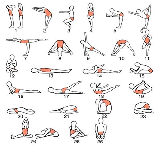 bikram yoga poses